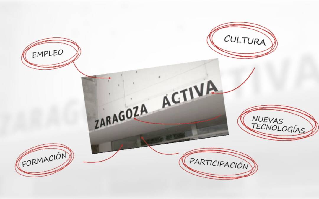 Zaragoza Activa